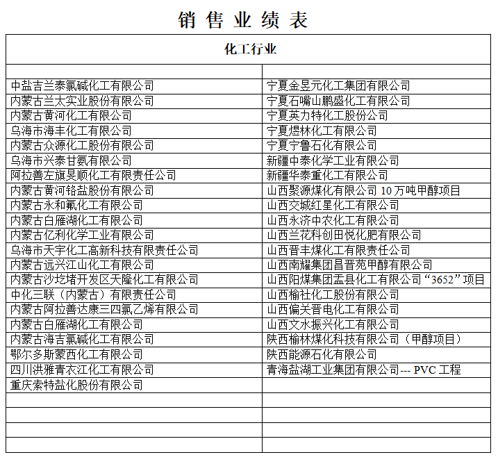 企業(yè)微信截圖_20230104155036.png